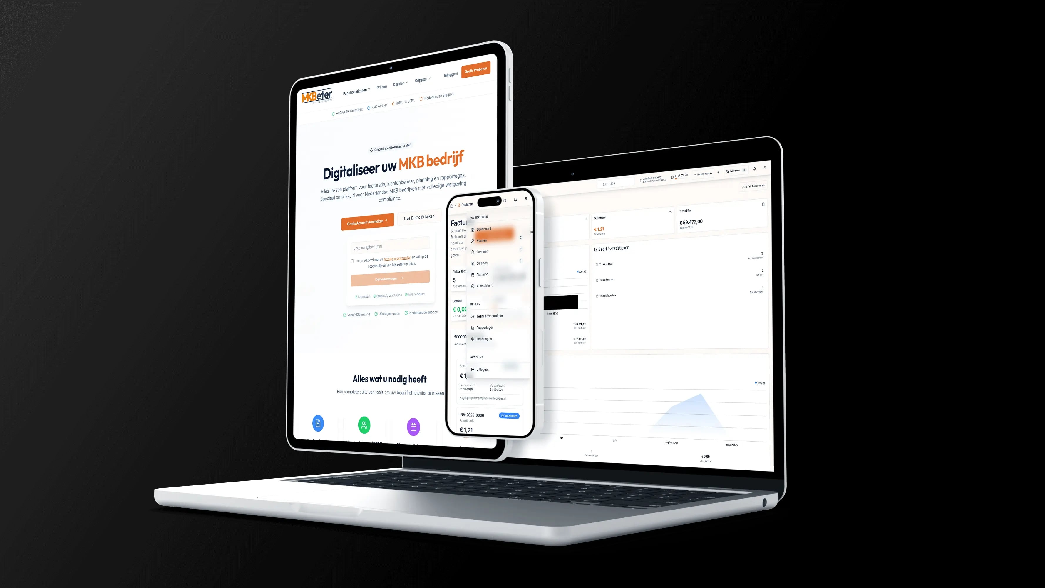 MKBeter Platform - Dashboard op MacBook, iPad en iPhone